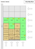 VillaKittyRock Layout2